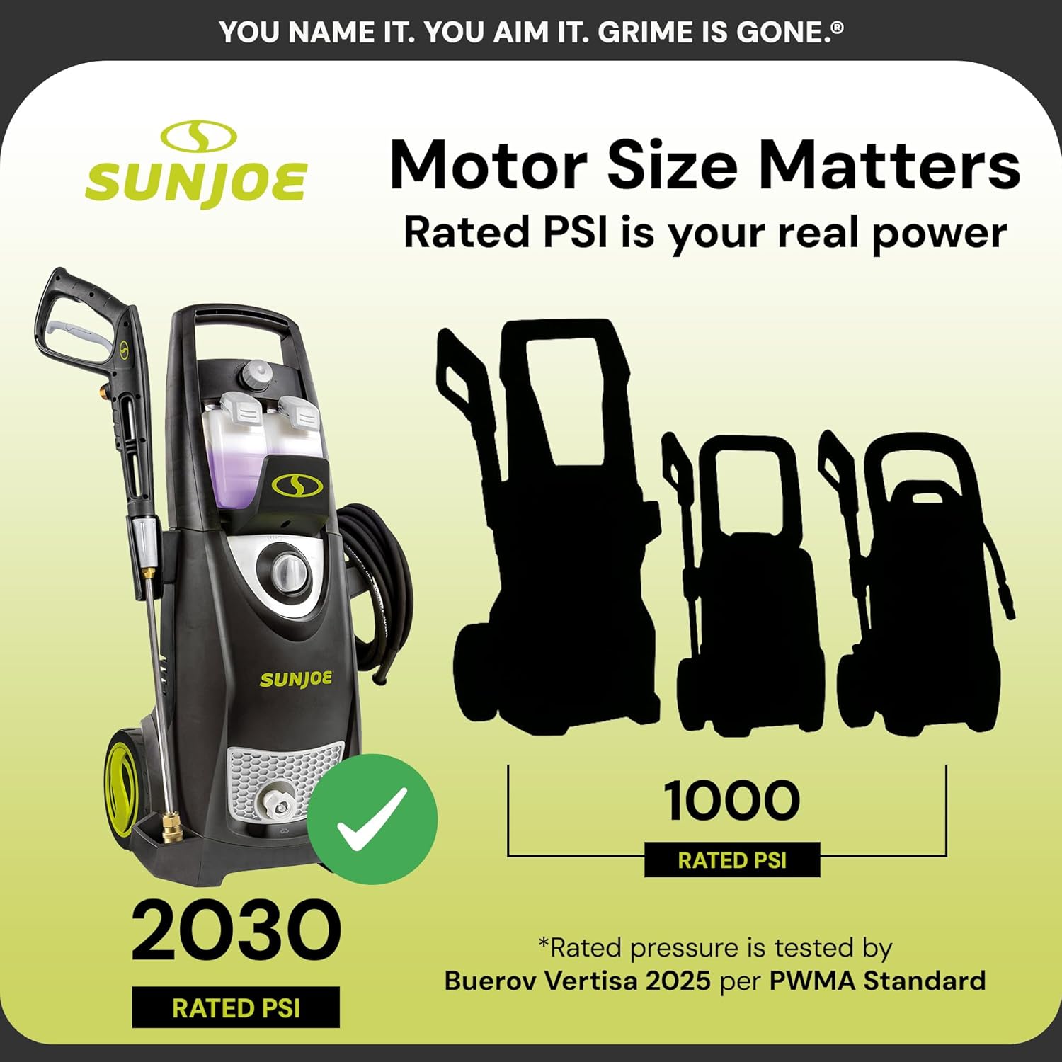 Sun Joe spx3000 pressure washer